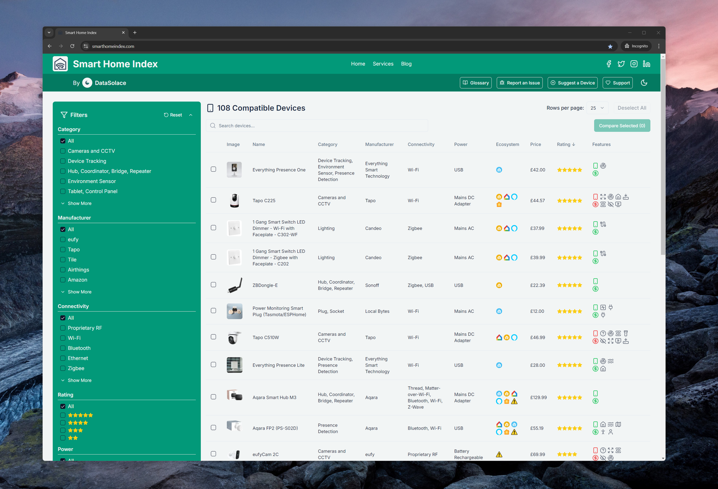 Introducing the Smart Home Index: The Ultimate Tool for Finding the Perfect IoT Devices